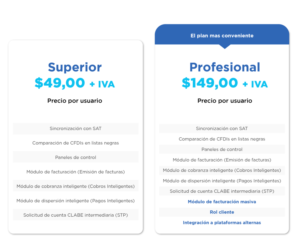 Los nuevos esquemas de cobro de de CuentasOK. Planes por $49 y $149 pesos mensuales por usuario, más IVA. 
